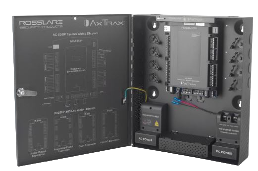 internet inalambrico